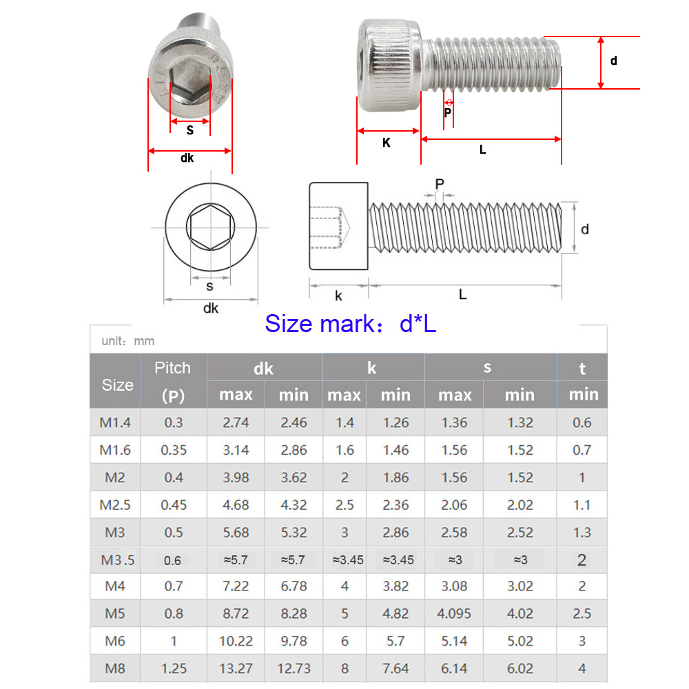 M2 M3 M4 Brass Hot Melt Insert - đánh giá và giá Nuts Mix